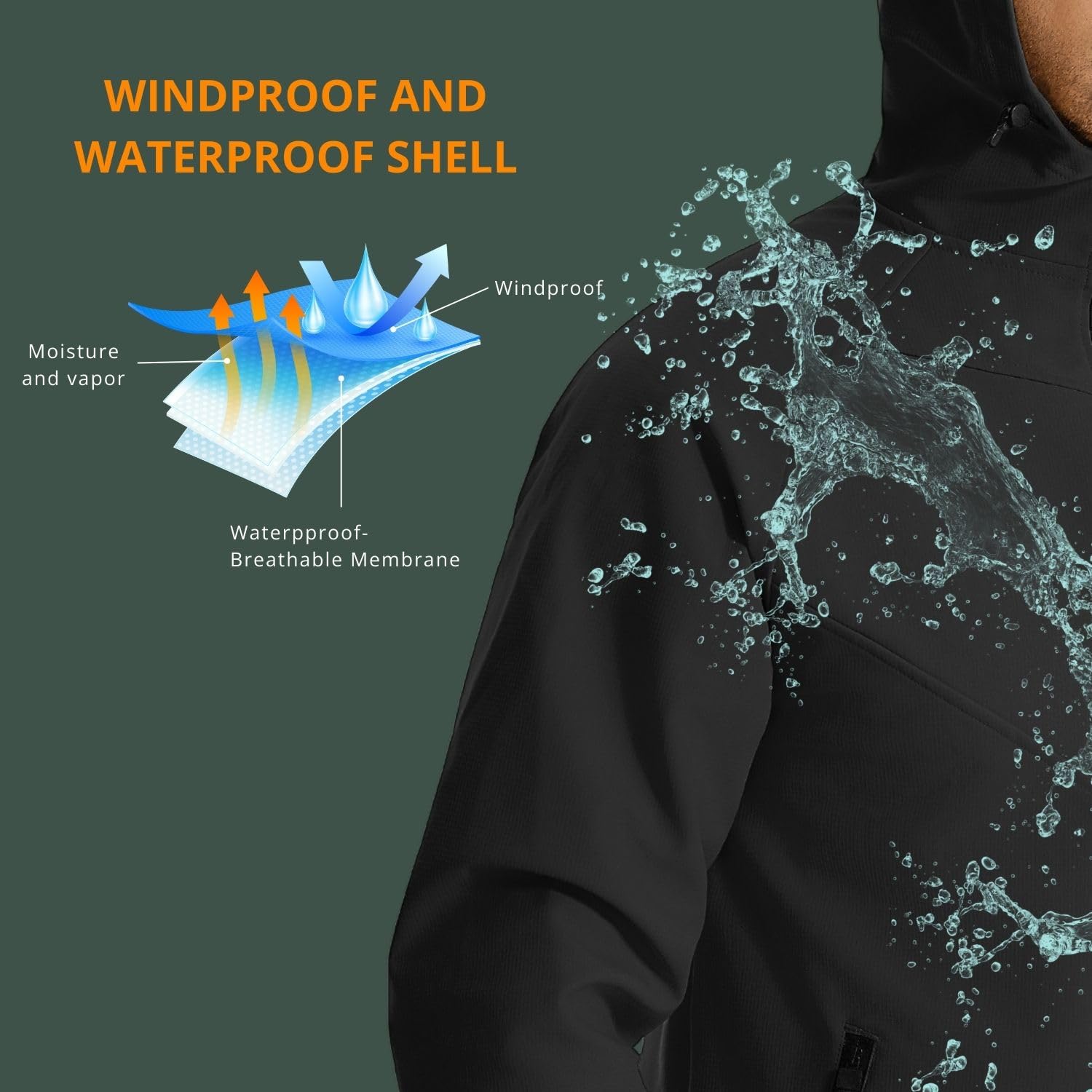 Wulibike hiver veste de cyclis - Running Gear In The Cold avis et prix