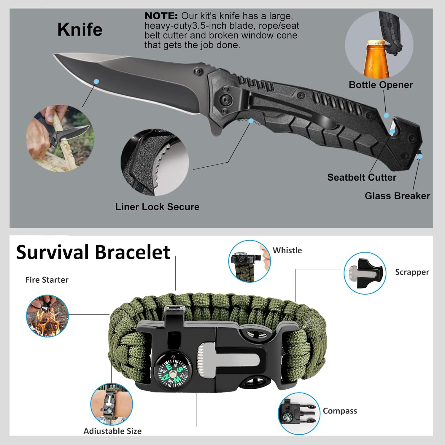 Kit d'outils d'urgence pour l' - Running Gear avis et prix
